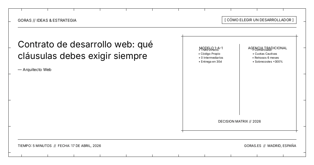 Cláusulas indispensables en contrato de desarrollo web