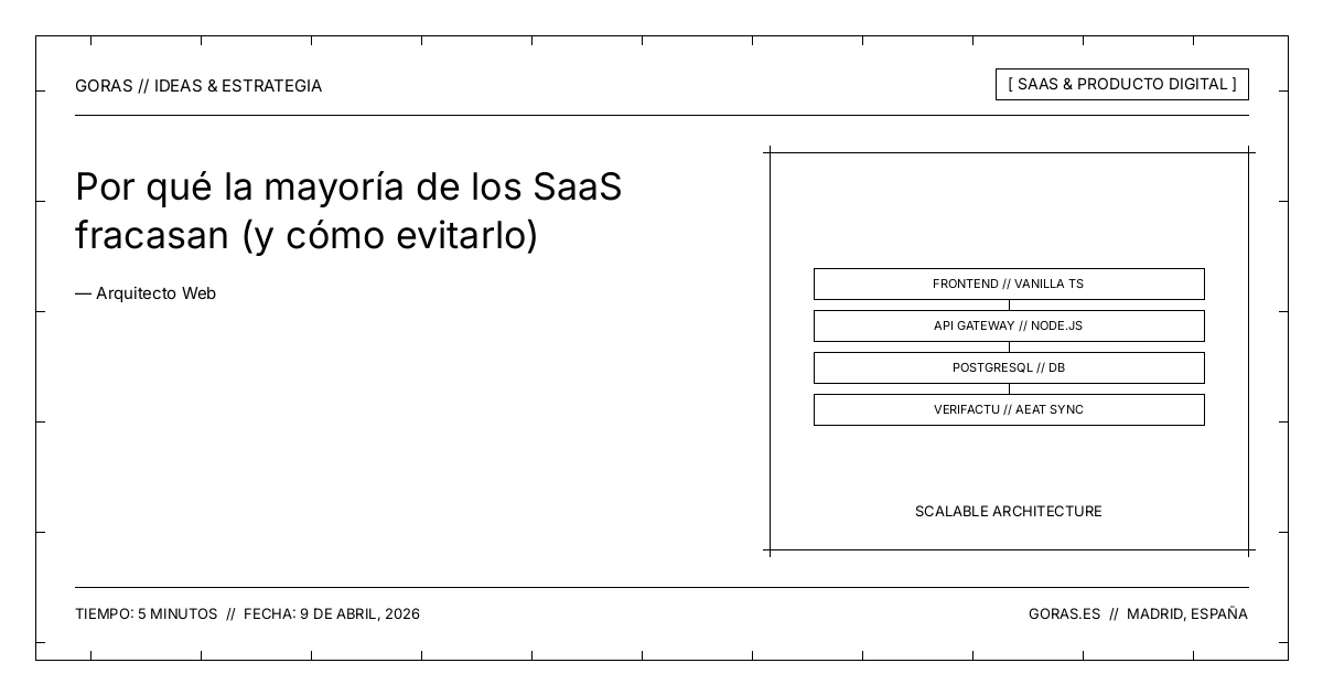 Por qué fracasan los SaaS y cómo evitarlo