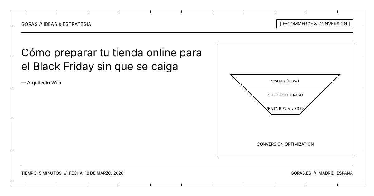 Preparación de tiendas online para picos de tráfico y Black Friday